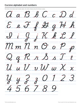 Preview of the alphabet chart printable
